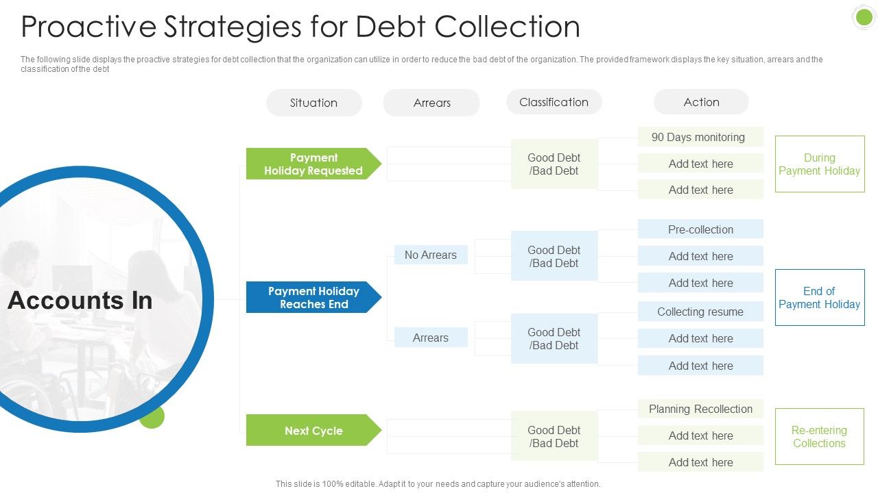 Debt_Retrieval_Techniques_Proactive_Strategies_For_Debt_Collection_Ppt_Styles_Smartart_PDF_Slide_1.jpg