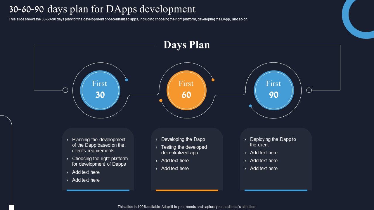 Decentralization_App_Development_30_60_90_Days_Plan_For_Dapps_Development_Demonstration_PDF_Slide_1.jpg