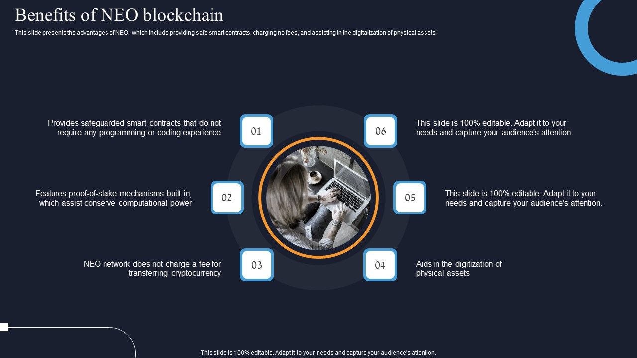 Decentralization_App_Development_Benefits_Of_NEO_Blockchain_Formats_PDF_Slide_1.jpg
