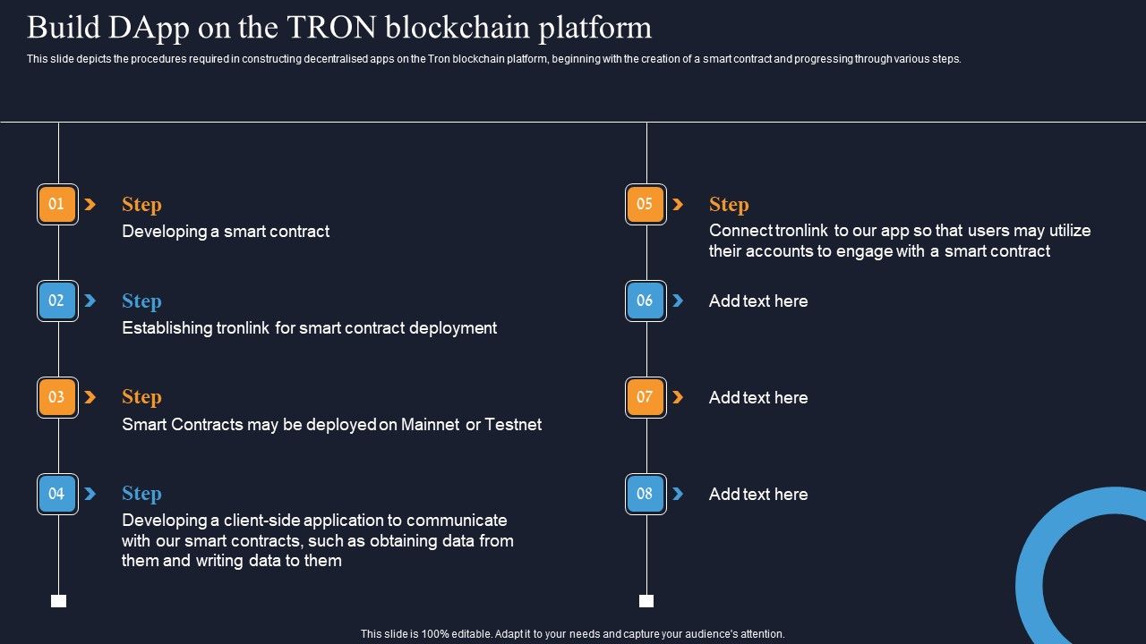 Decentralization_App_Development_Build_Dapp_On_The_Tron_Blockchain_Platform_Infographics_PDF_Slide_1.jpg