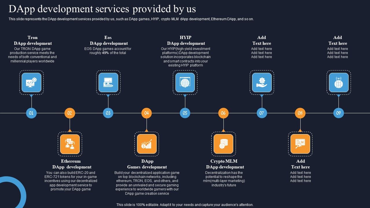 Decentralization_App_Development_Dapp_Development_Services_Provided_By_Us_Elements_PDF_Slide_1.jpg