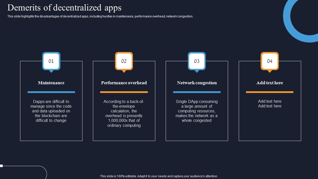 Decentralization_App_Development_Demerits_Of_Decentralized_Apps_Structure_PDF_Slide_1.jpg