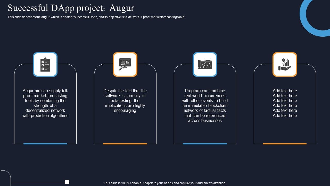Decentralization_App_Development_Successful_Dapp_Project_Augur_Introduction_PDF_Slide_1.jpg