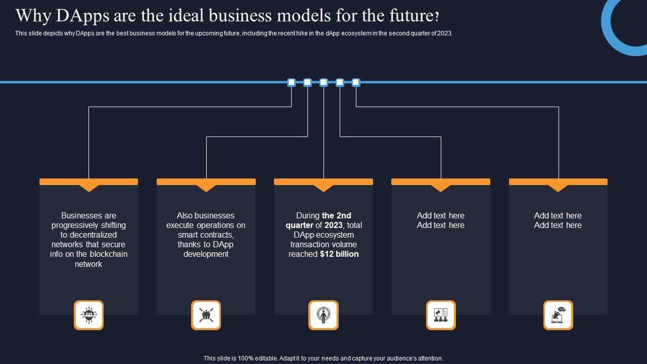 Decentralization_App_Development_Why_Dapps_Are_The_Ideal_Business_Models_For_The_Future_Information_PDF_Slide_1.jpg