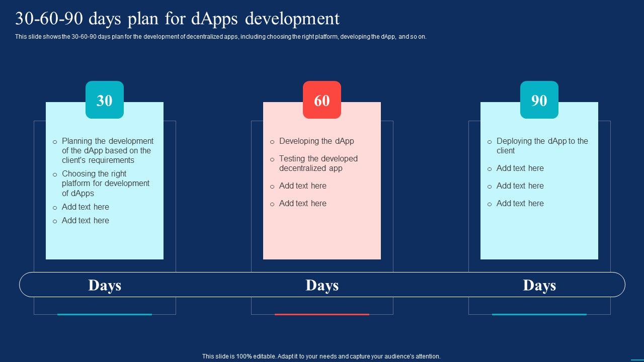 Decentralized_Applications_30_60_90_Days_Plan_For_Dapps_Development_Professional_PDF_Slide_1.jpg