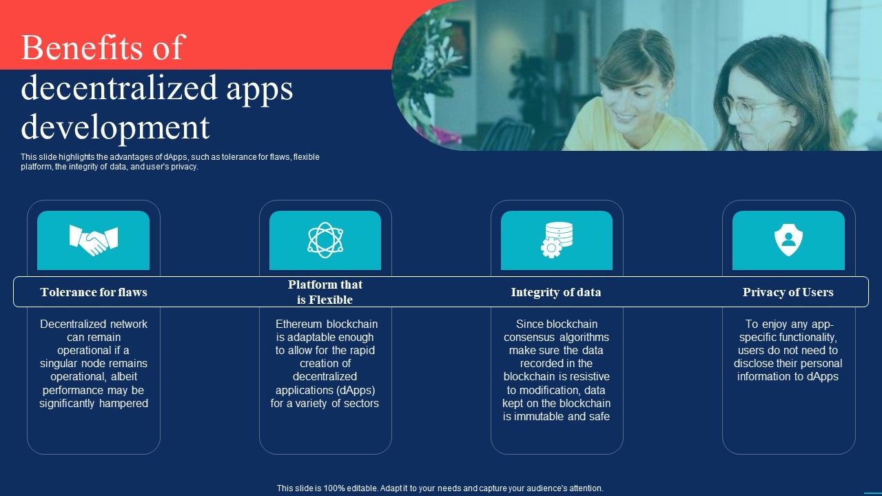 Decentralized_Applications_Benefits_Of_Decentralized_Apps_Development_Summary_PDF_Slide_1.jpg