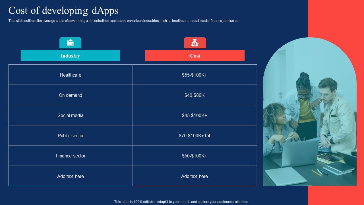 Decentralized_Applications_Cost_Of_Developing_Dapps_Guidelines_PDF_Slide_1.jpg