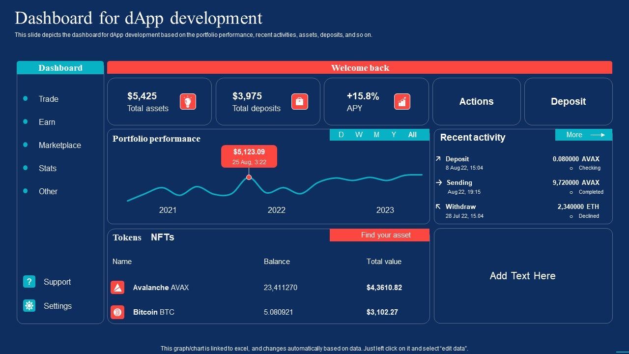 Decentralized_Applications_Dashboard_For_Dapp_Development_Demonstration_PDF_Slide_1.jpg