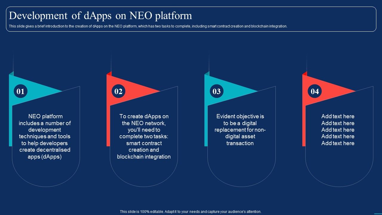 Decentralized_Applications_Development_Of_Dapps_On_NEO_Platform_Download_PDF_Slide_1.jpg