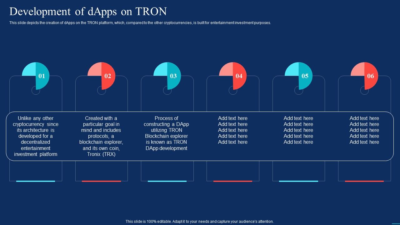 Decentralized_Applications_Development_Of_Dapps_On_TRON_Inspiration_PDF_Slide_1.jpg