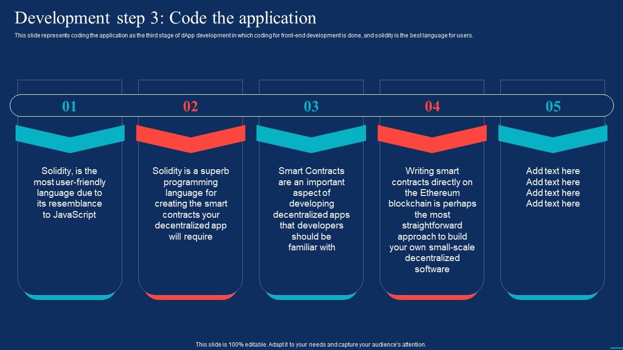 Decentralized_Applications_Development_Step_3_Code_The_Application_Themes_PDF_Slide_1.jpg