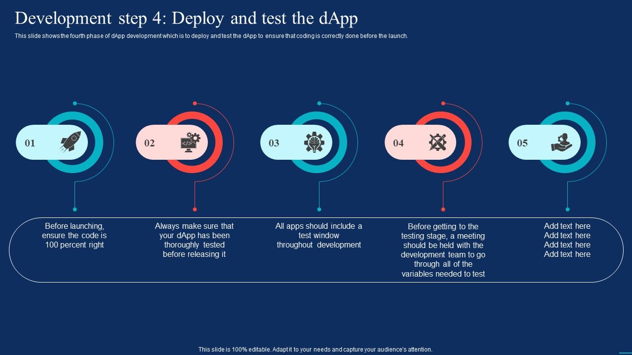 Decentralized_Applications_Development_Step_4_Deploy_And_Test_The_Dapp_Inspiration_PDF_Slide_1.jpg
