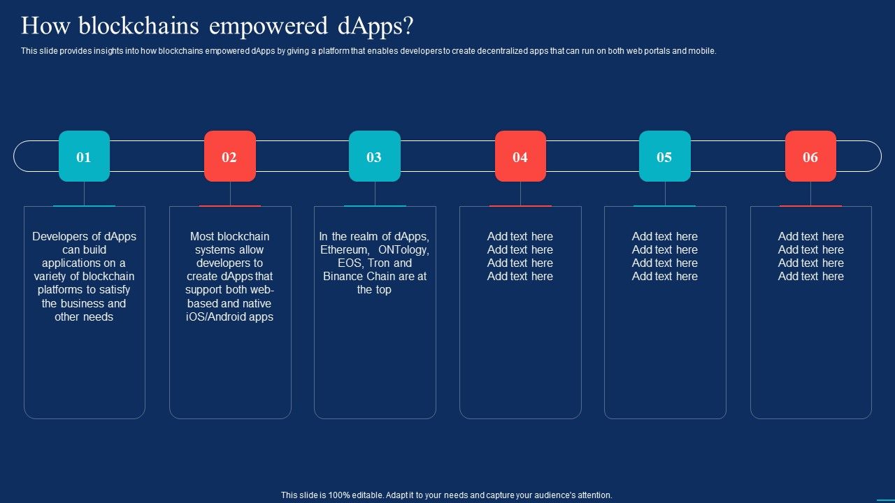 Decentralized_Applications_How_Blockchains_Empowered_Dapps_Formats_PDF_Slide_1.jpg