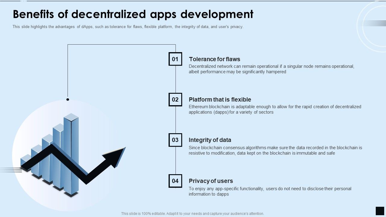 Decentralized_Applications_IT_Benefits_Of_Decentralized_Apps_Development_Infographics_PDF_Slide_1.jpg