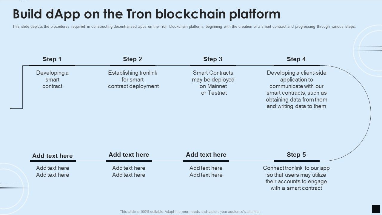 Decentralized_Applications_IT_Build_Dapp_On_The_Tron_Blockchain_Platform_Brochure_PDF_Slide_1.jpg
