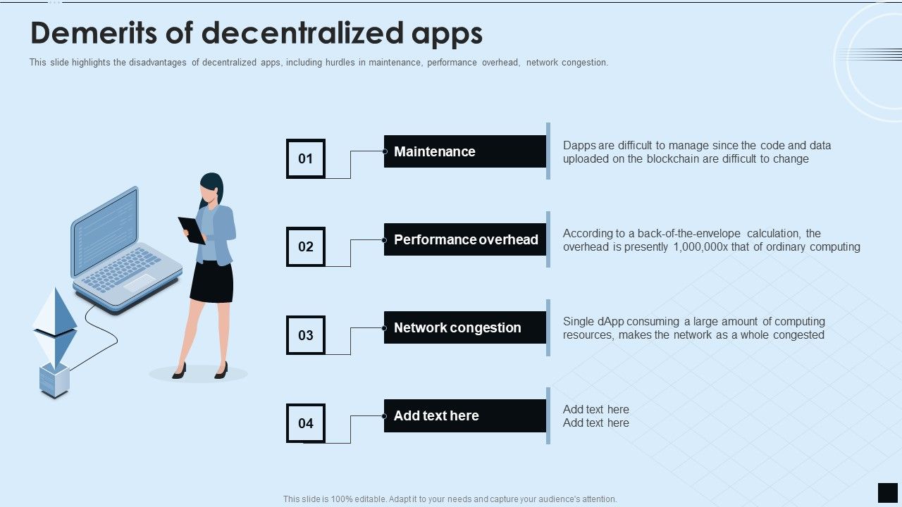 Decentralized_Applications_IT_Demerits_Of_Decentralized_Apps_Download_PDF_Slide_1.jpg