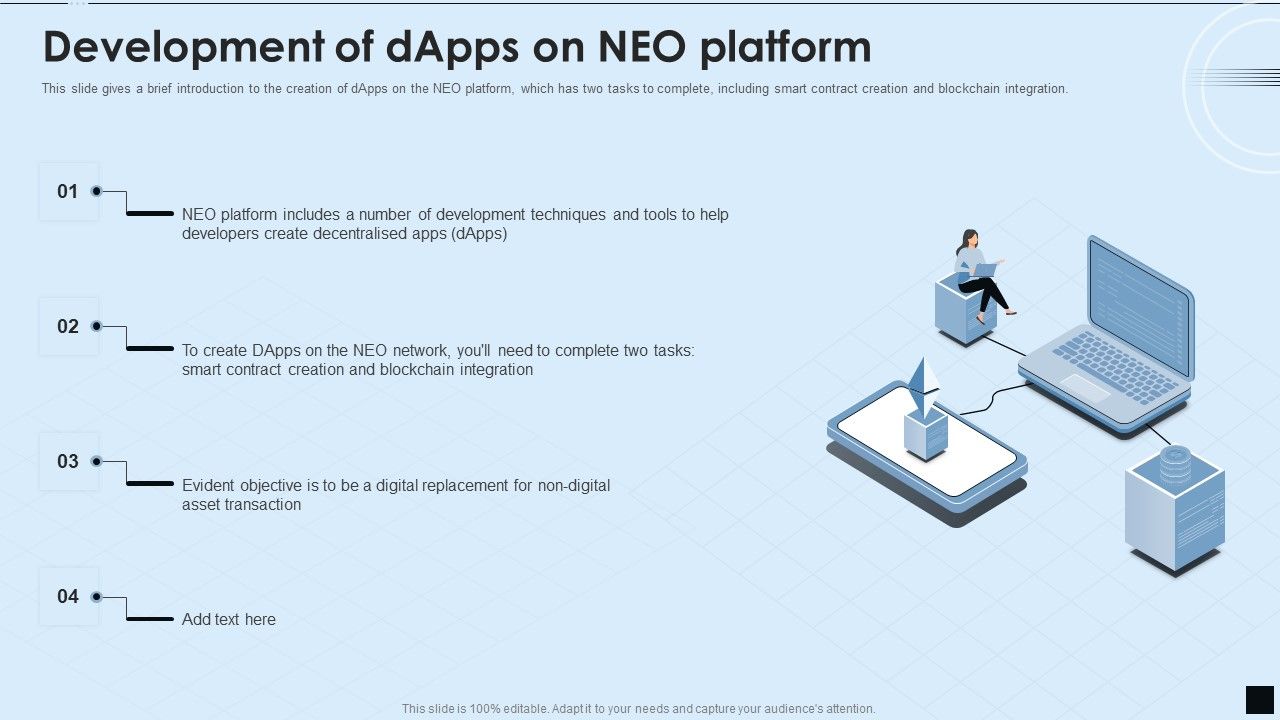 Decentralized_Applications_IT_Development_Of_Dapps_On_Neo_Platform_Topics_PDF_Slide_1.jpg