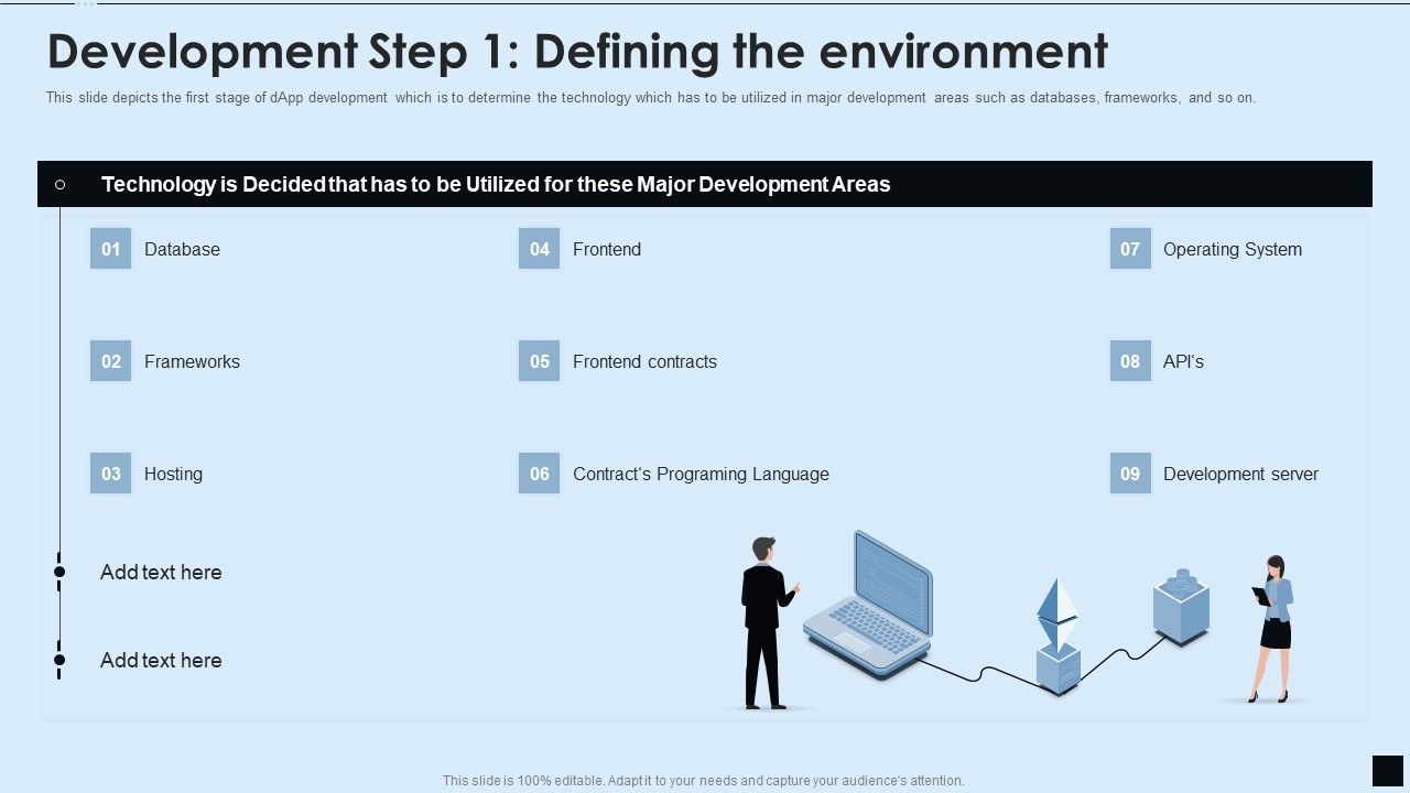 Decentralized_Applications_IT_Development_Step_1_Defining_The_Environment_Graphics_PDF_Slide_1.jpg