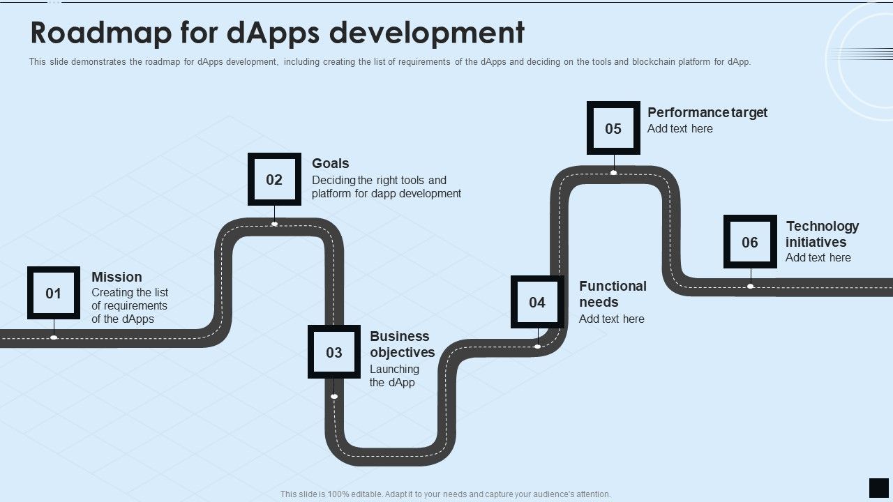 Decentralized_Applications_IT_Roadmap_For_Dapps_Development_Inspiration_PDF_Slide_1.jpg