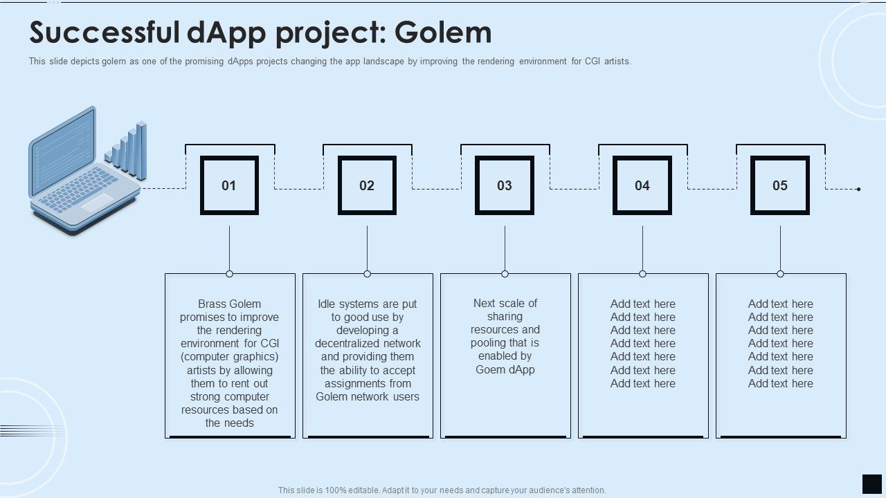 Decentralized_Applications_IT_Successful_Dapp_Project_Golem_Pictures_PDF_Slide_1.jpg