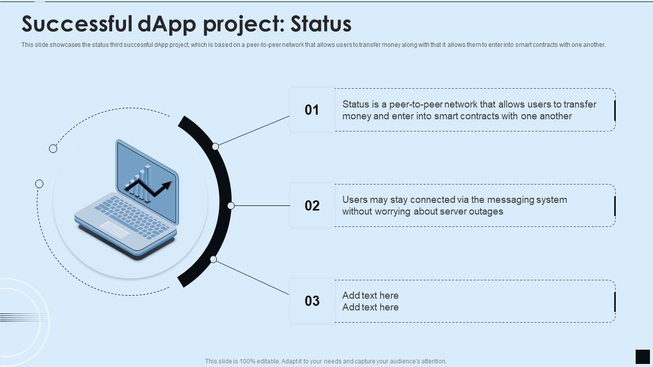 Decentralized_Applications_IT_Successful_Dapp_Project_Status_Diagrams_PDF_Slide_1.jpg