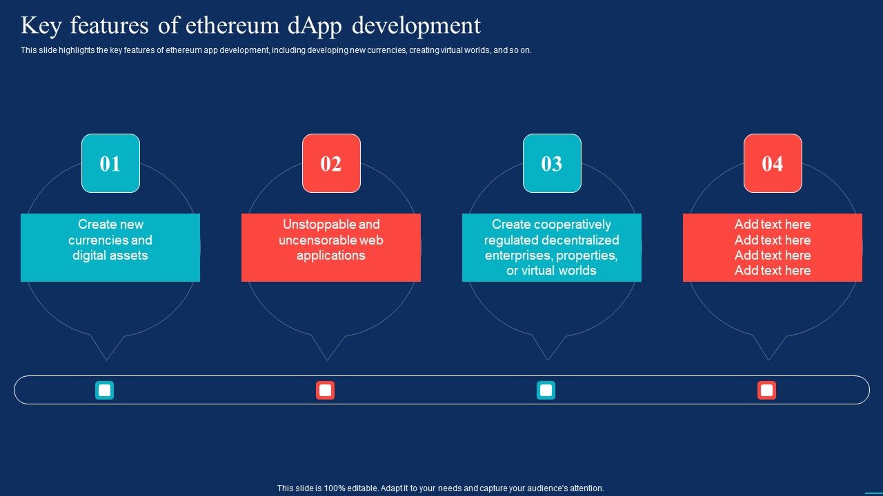 Decentralized_Applications_Key_Features_Of_Ethereum_Dapp_Development_Professional_PDF_Slide_1.jpg