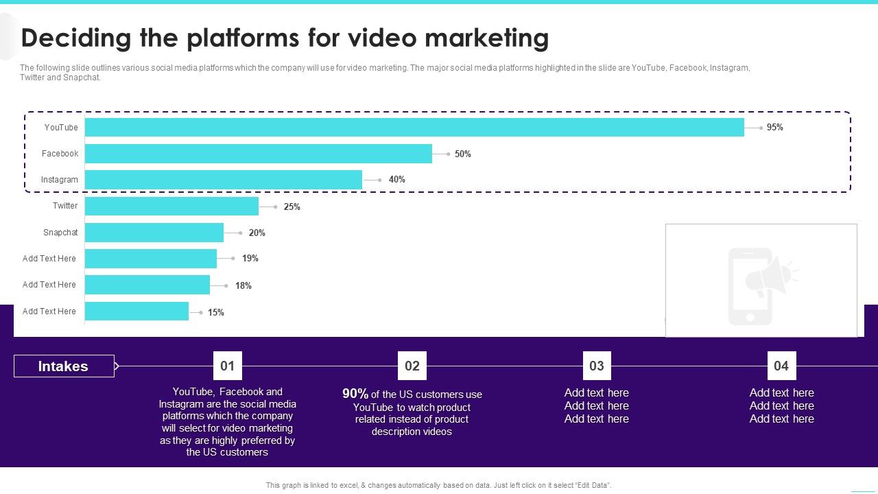 Deciding_The_Platforms_For_Video_Marketing_Ideas_PDF_Slide_1.jpg