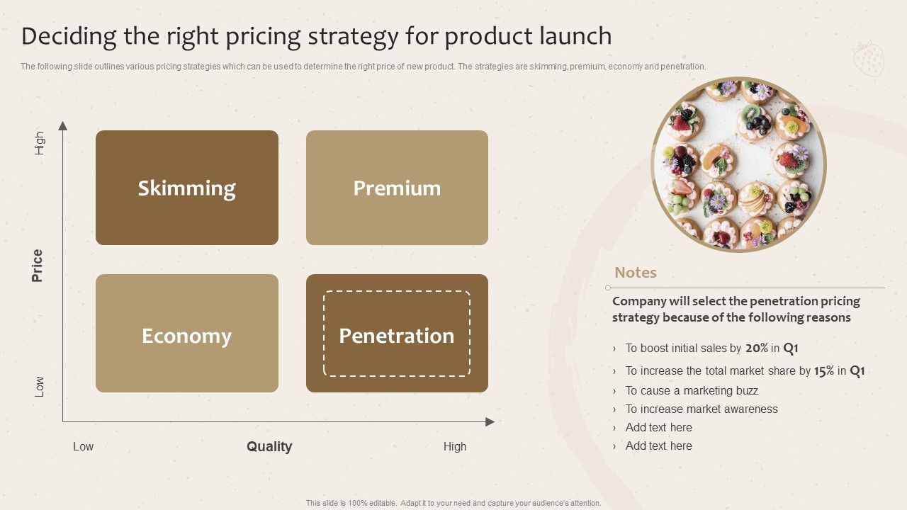 Deciding_The_Right_Pricing_Strategy_For_Product_Launch_Launching_New_Beverage_Product_Structure_PDF_Slide_1.jpg