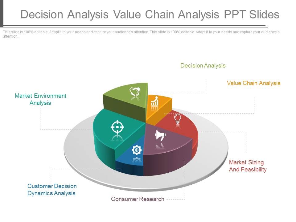 Decision_Analysis_Value_Chain_Analysis_Ppt_Slides_1.jpg