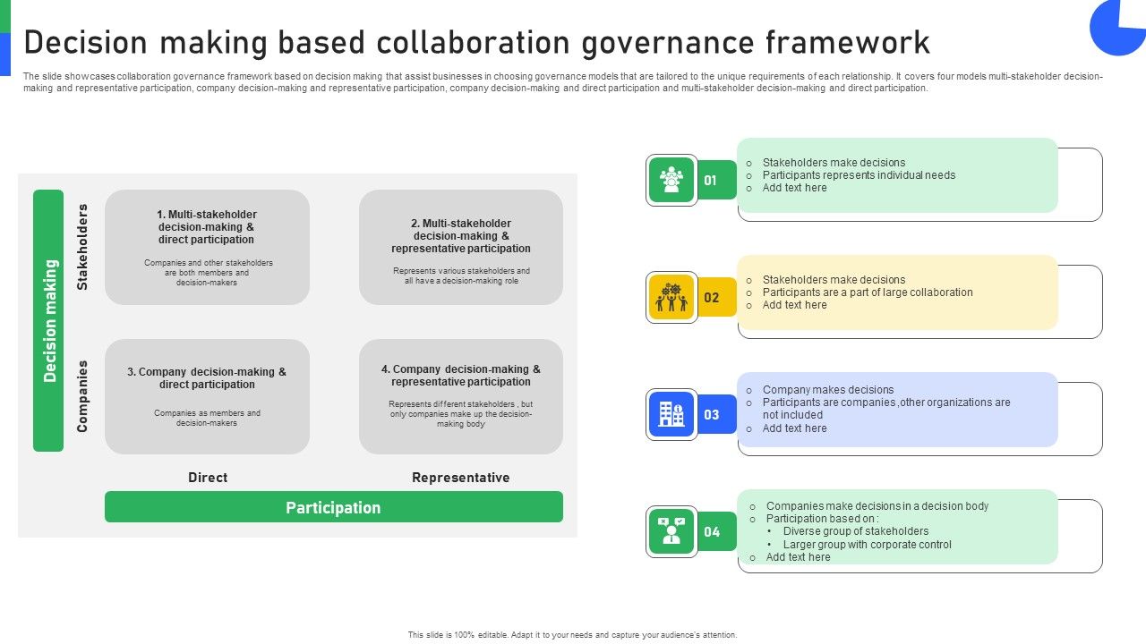Decision_Making_Based_Collaboration_Governance_Framework_Clipart_PDF_Slide_1.jpg