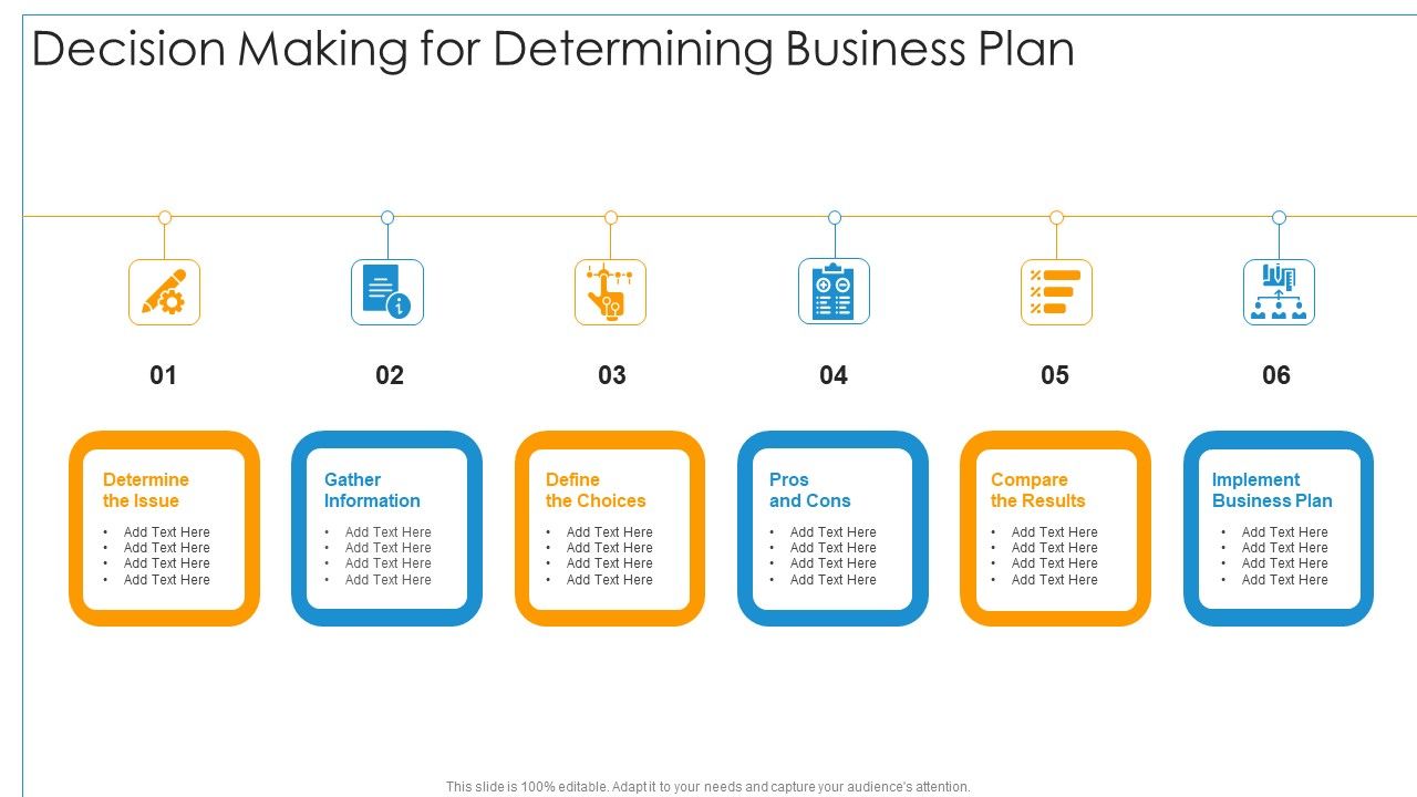 Decision_Making_For_Determining_Business_Plan_Slides_PDF_Slide_1.jpg