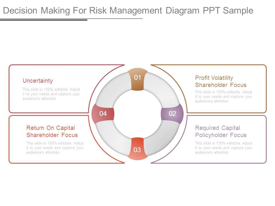 Decision_Making_For_Risk_Management_Diagram_Ppt_Sample_1.jpg