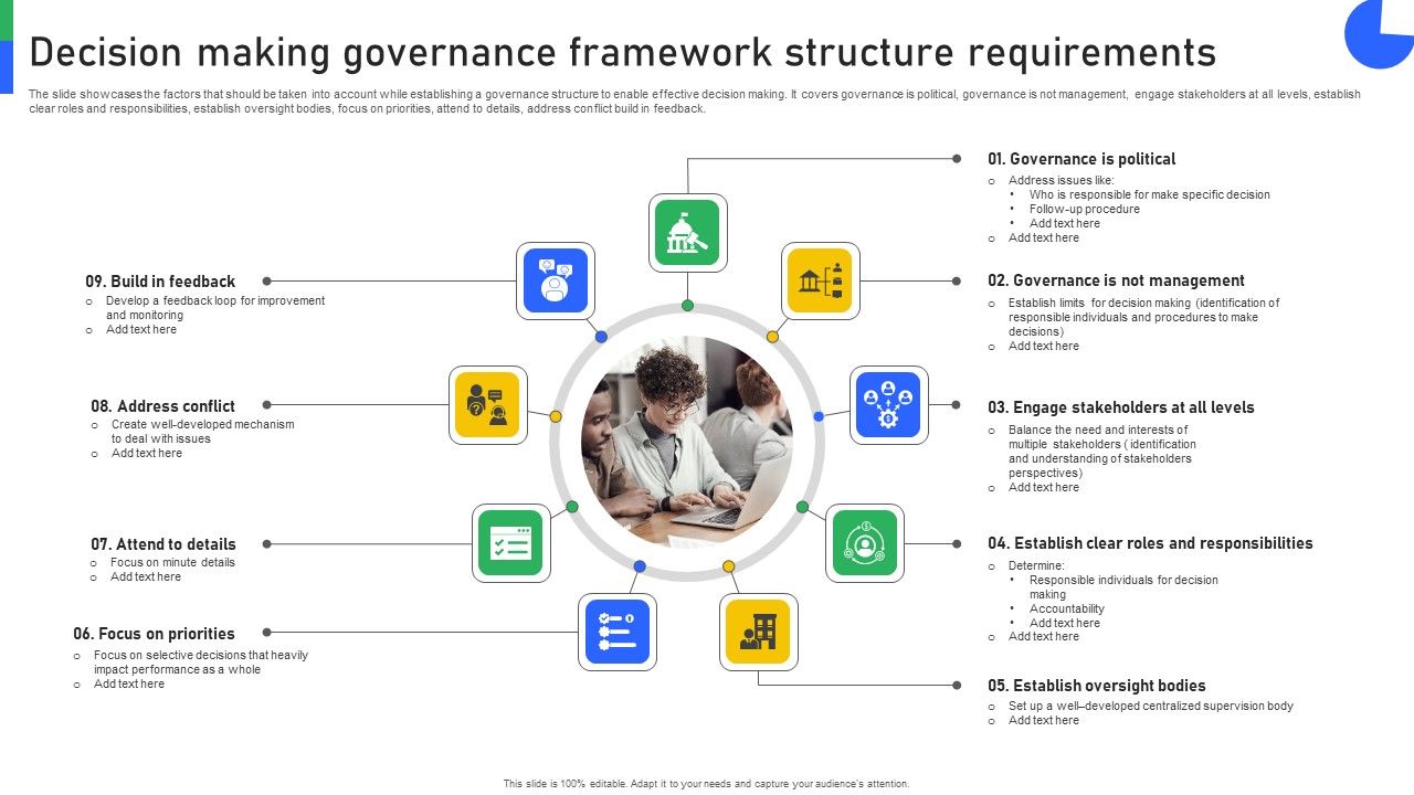 Decision_Making_Governance_Framework_Structure_Requirements_Sample_PDF_Slide_1.jpg