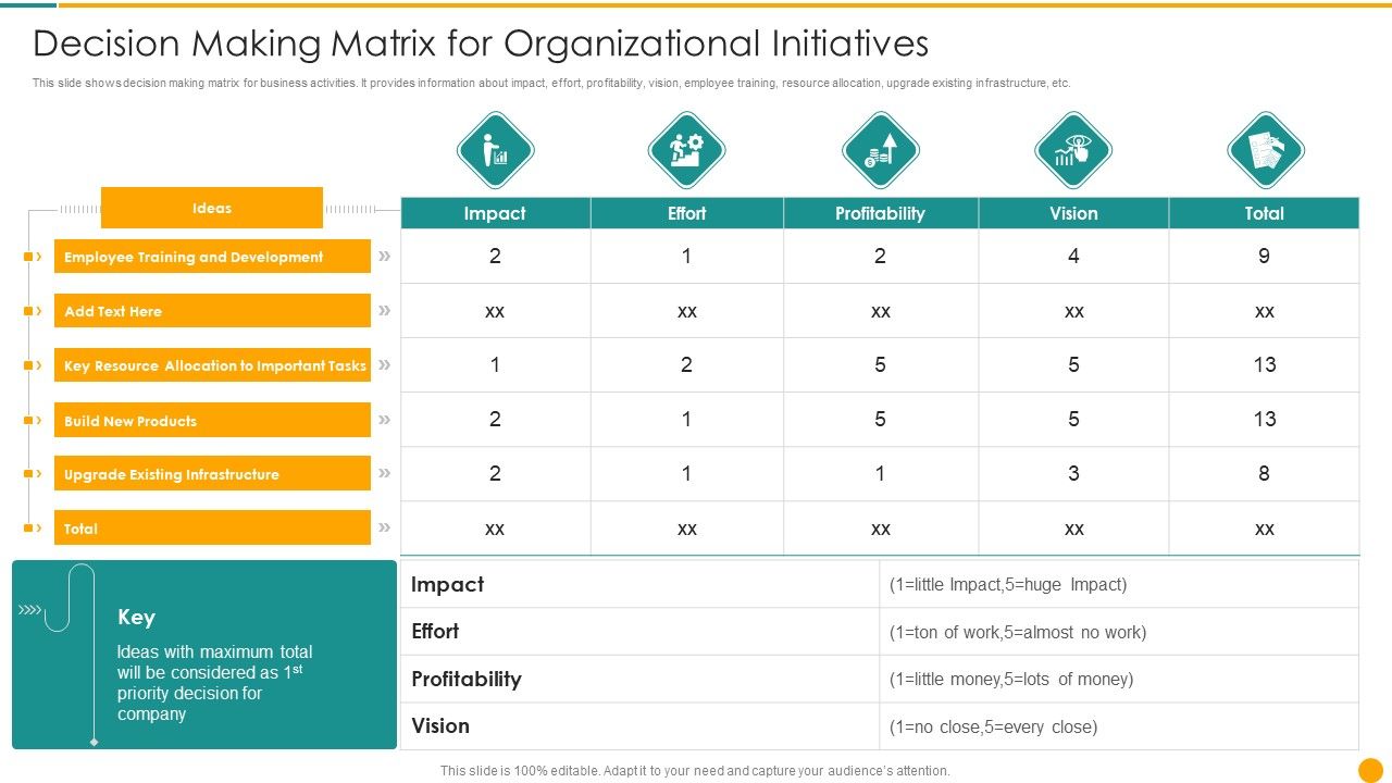 Decision_Making_Matrix_For_Organizational_Initiatives_Formats_PDF_Slide_1.jpg