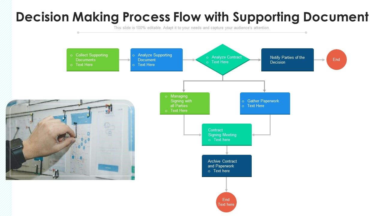 Decision_Making_Process_Flow_With_Supporting_Document_Ppt_Infographic_Template_Template_PDF_Slide_1.jpg