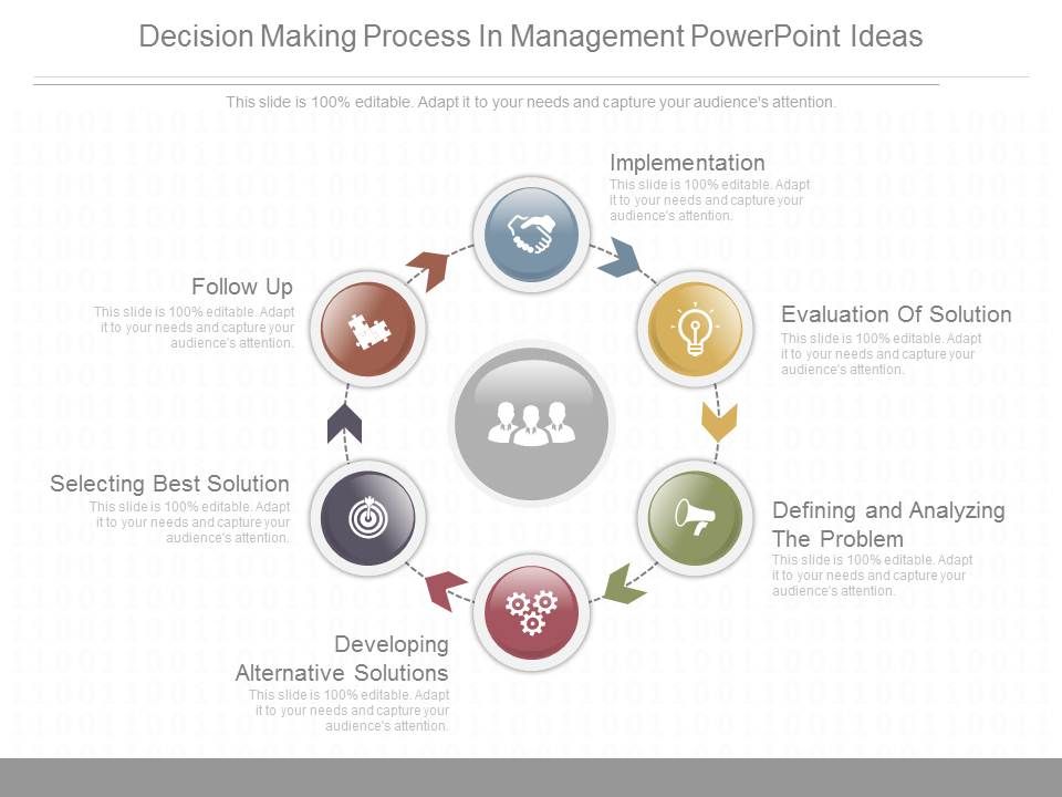 Decision_Making_Process_In_Management_Powerpoint_Ideas_1.jpg