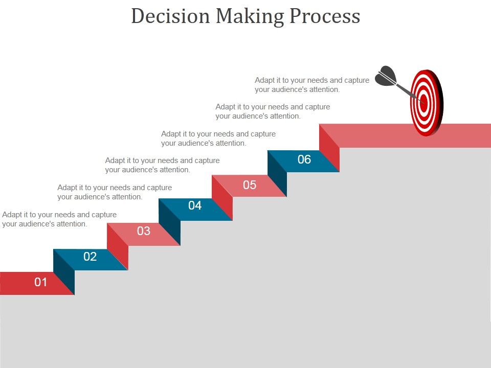 Decision_Making_Process_Ppt_PowerPoint_Presentation_Examples_Slide_1.jpg