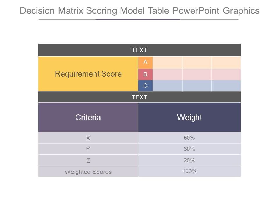Decision_Matrix_Scoring_Model_Table_Powerpoint_Graphics_1.jpg