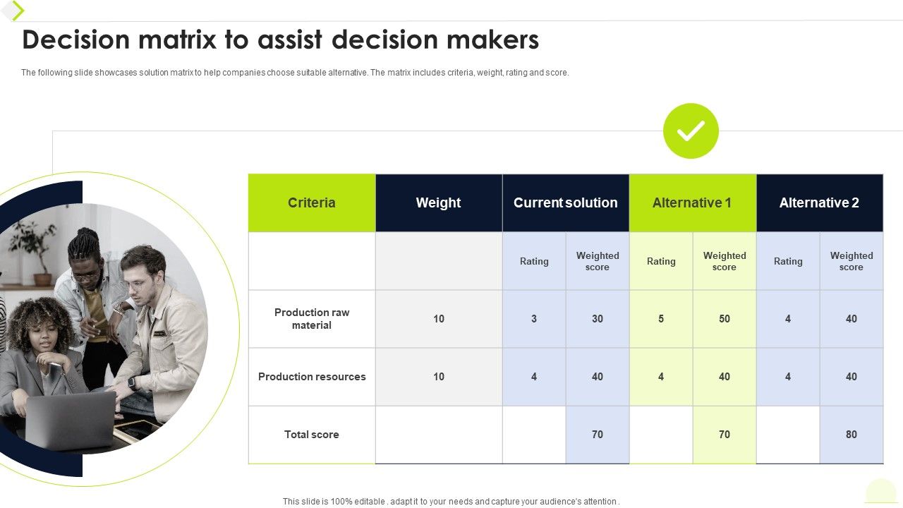 Decision_Matrix_To_Assist_Decision_Makers_Ppt_Styles_Show_PDF_Slide_1.jpg
