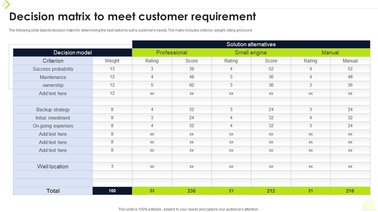 Decision_Matrix_To_Meet_Customer_Requirement_Ppt_Gallery_Background_Images_PDF_Slide_1.jpg