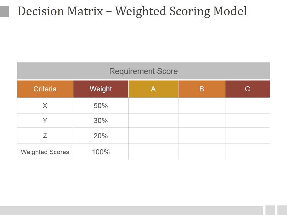 Decision_Matrix_Weighted_Scoring_Model_Ppt_PowerPoint_Presentation_Files_Slide_1.jpg