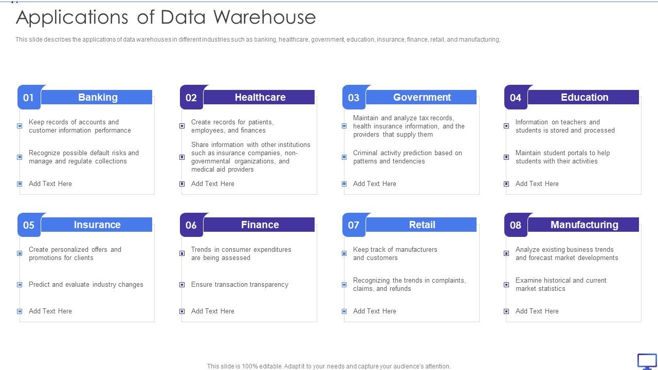 Decision_Support_System_Applications_Of_Data_Warehouse_Ppt_Slides_Templates_PDF_Slide_1.jpg