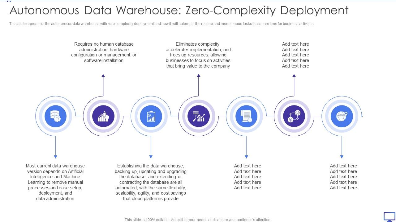 Decision_Support_System_Autonomous_Data_Warehouse_Zero_Complexity_Deployment_Template_PDF_Slide_1.jpg