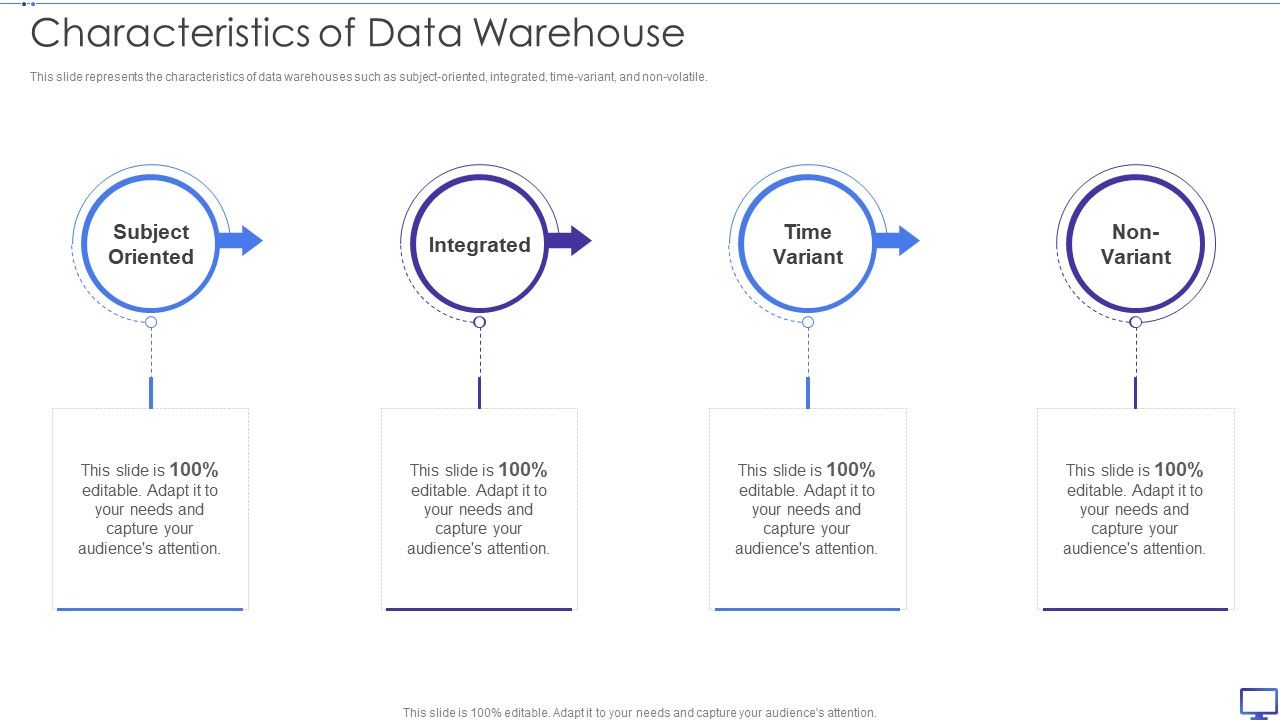 Decision_Support_System_Characteristics_Of_Data_Warehouse_Ppt_Pictures_Example_Introduction_PDF_Slide_1.jpg