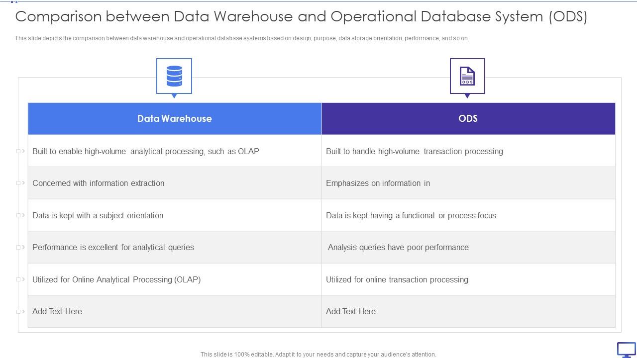 Decision_Support_System_Comparison_Between_Data_Warehouse_And_Operational_Database_Introduction_PDF_Slide_1.jpg
