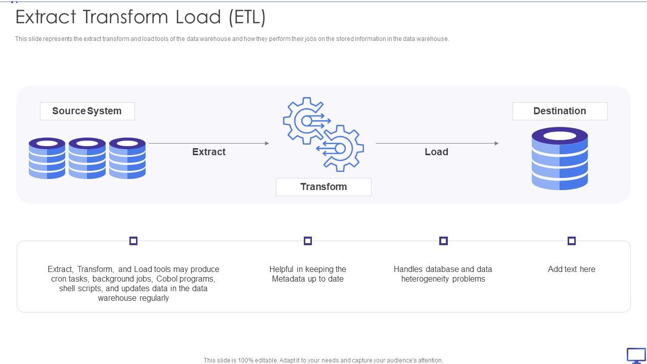 Decision_Support_System_Extract_Transform_Load_ETL_Ppt_Inspiration_Templates_PDF_Slide_1.jpg