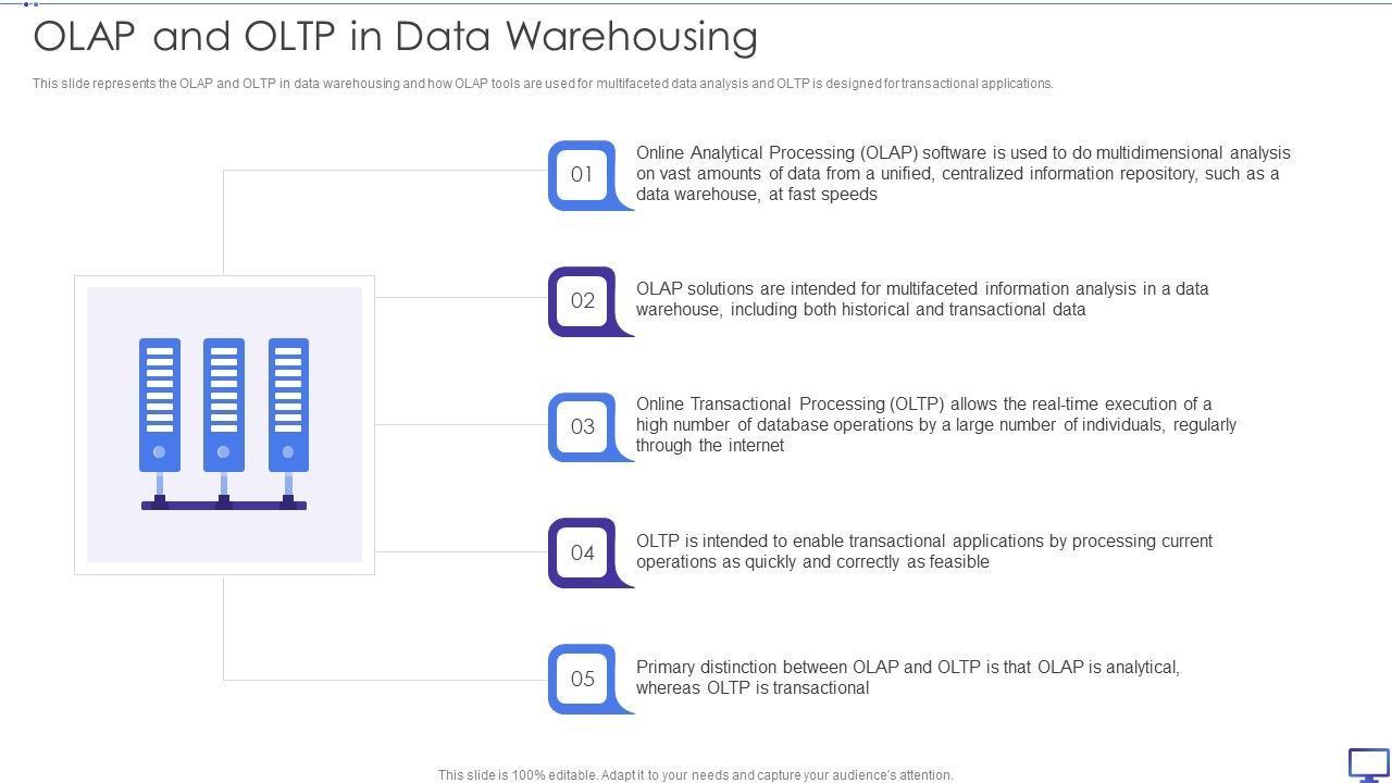 Decision_Support_System_OLAP_And_OLTP_In_Data_Warehousing_Ppt_File_Graphics_PDF_Slide_1.jpg