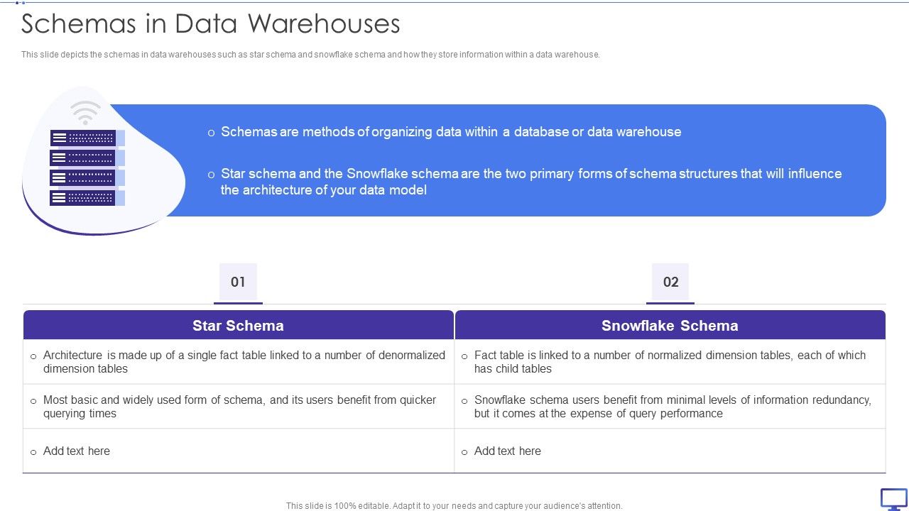 Decision_Support_System_Schemas_In_Data_Warehouses_Ppt_Layouts_Designs_Download_PDF_Slide_1.jpg