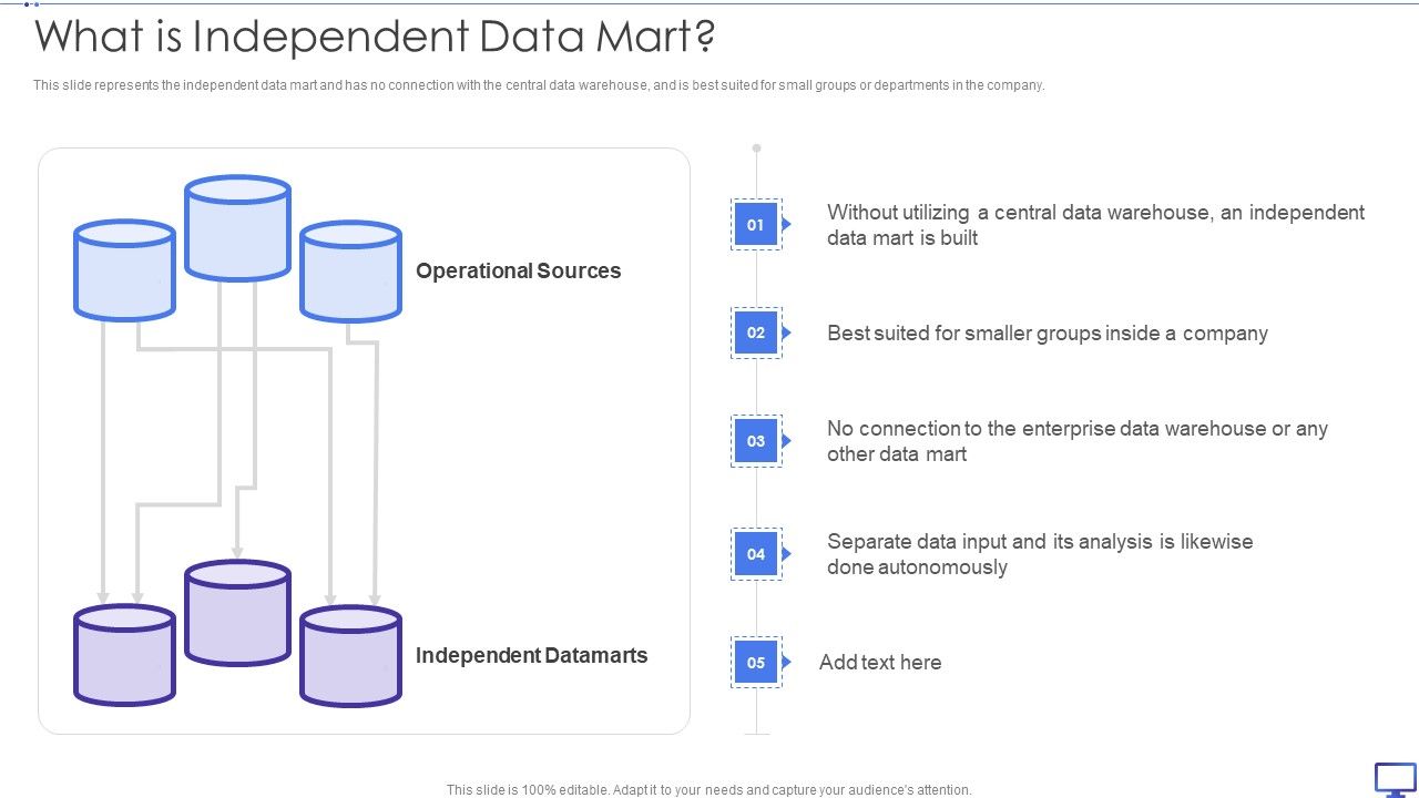 Decision_Support_System_What_Is_Independent_Data_Mart_Ppt_Portfolio_Outline_PDF_Slide_1.jpg