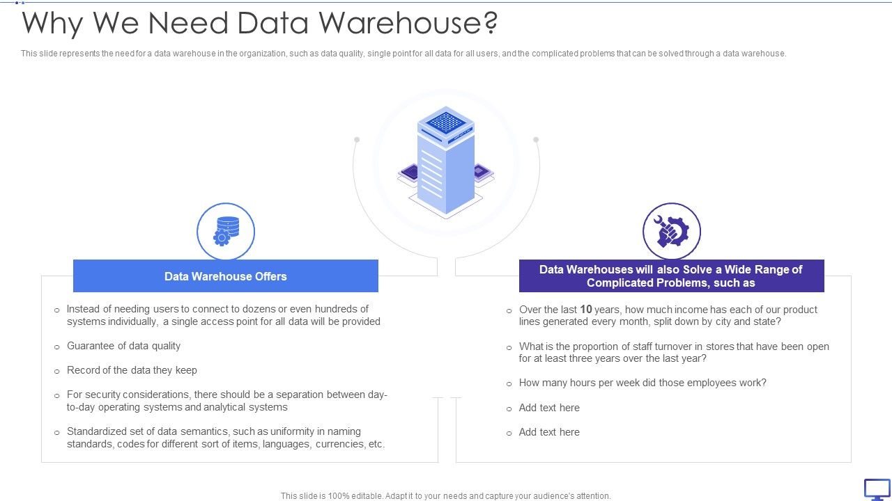 Decision_Support_System_Why_We_Need_Data_Warehouse_Ppt_Slides_Good_PDF_Slide_1.jpg